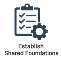 1 establish shared foundations