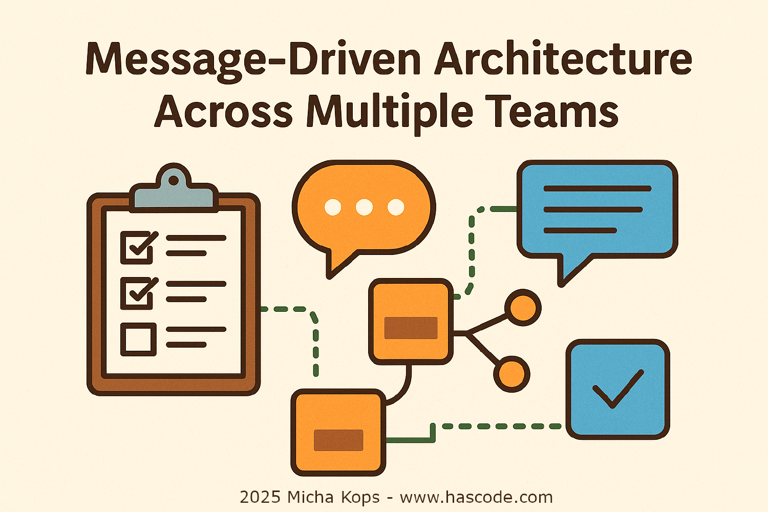 Message-Driven Architecture Across Multiple Teams | Micha Kops' Tech Notes