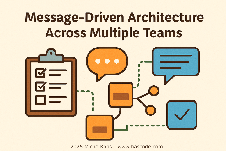 Message-Driven Architecture Across Multiple Teams | Micha Kops' Tech Notes