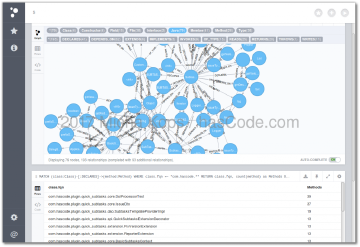 Asciidoc | Micha Kops' Tech Notes